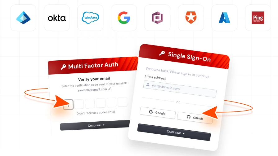 Multi-factor and single sign-on screens drawn as an illustration, with identity provider logos above