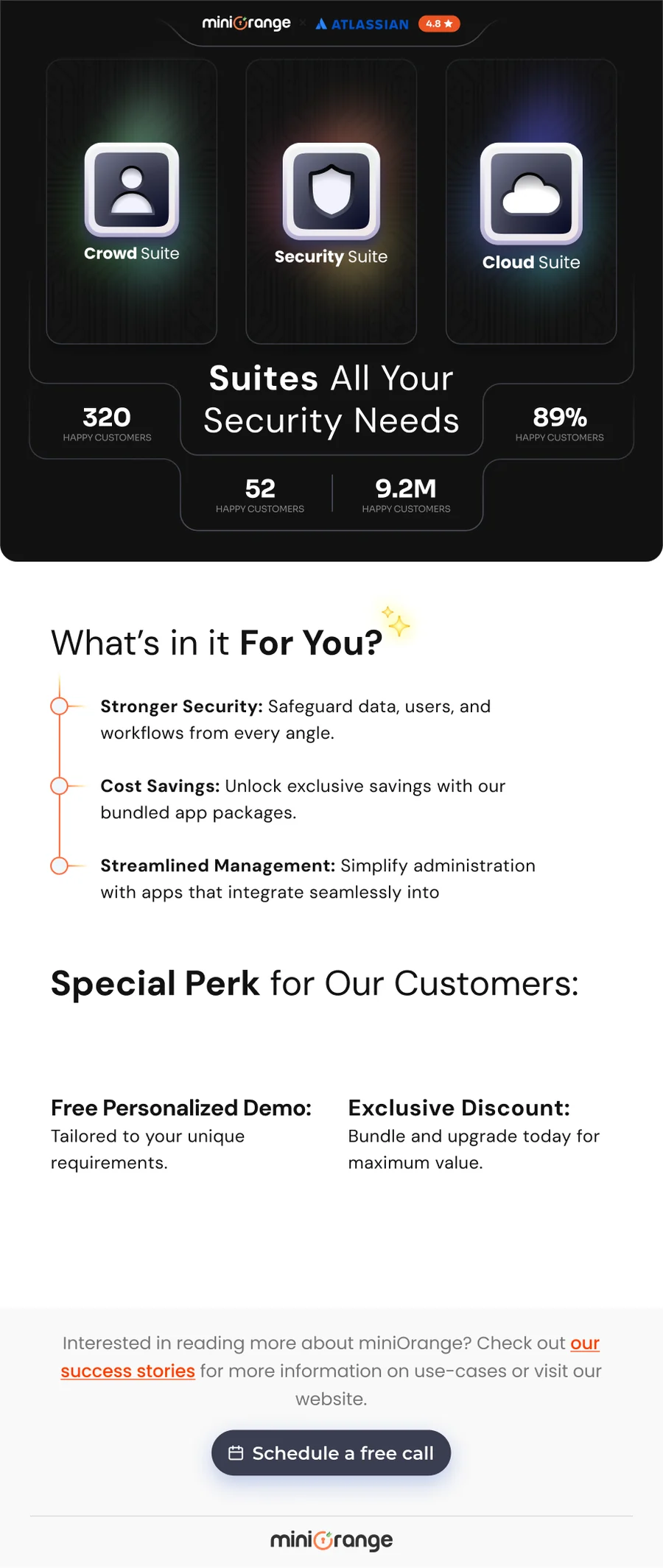 Email for the miniOrange suites: product icons, key numbers, what is in it for you and a customer offer