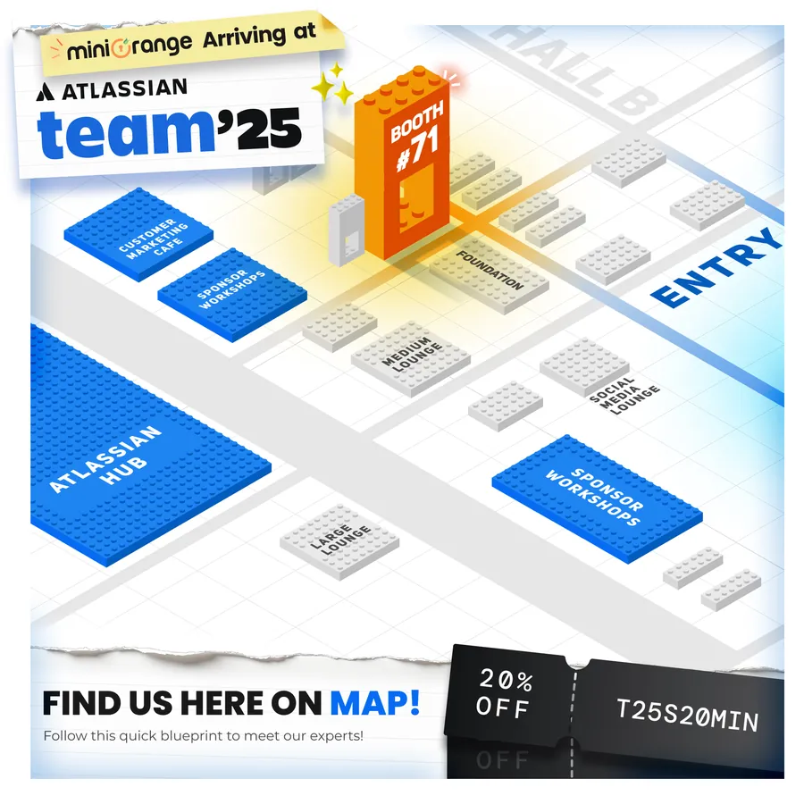 Isometric venue map pointing to the miniOrange booth, number 71, at Team ’25