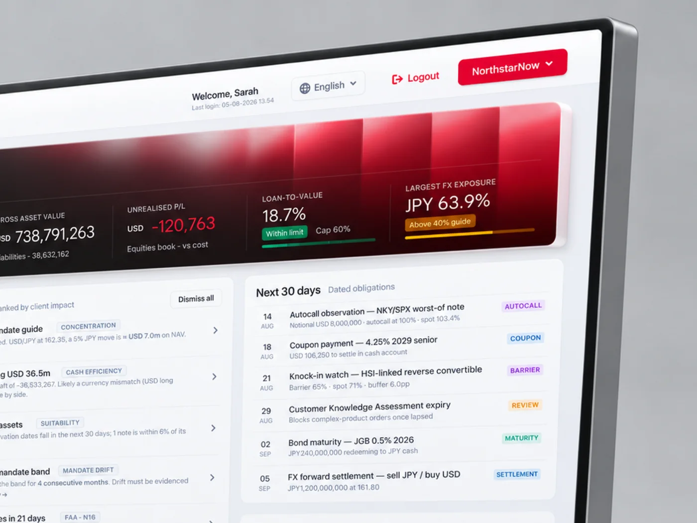 The Northstar wealth dashboard on a monitor: the overview header and the next 30 days of dated obligations